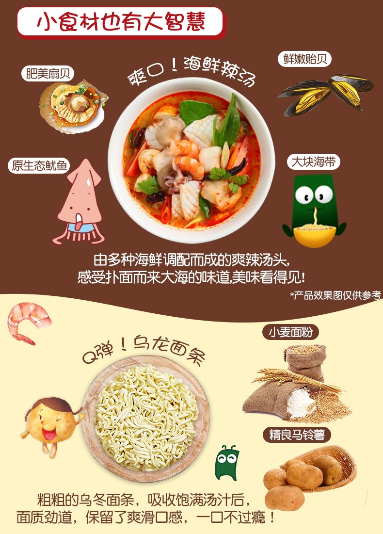 农心方便面 袋面泡面 网红熬夜加班休闲零食 乌龙面5连包*2包