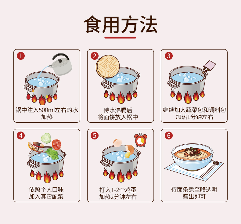 农心方便面 袋面泡面 网红熬夜加班休闲零食 辛拉面5连包*2包