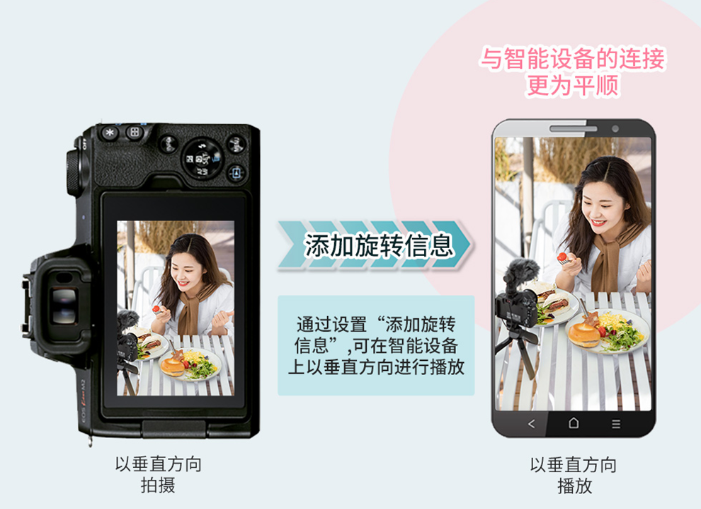 佳能（Canon）m50二代 微单相机 2代 数码相机 自拍美颜微单套机 白色 Vlog m50二代黑色+15-45套机 官方标配