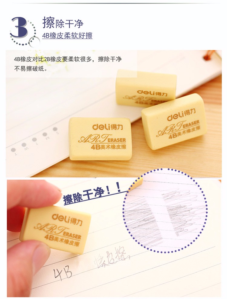 得力（deli）4B小号橡皮擦 办公考试美术绘图橡皮擦 72块/盒 7544 1盒装