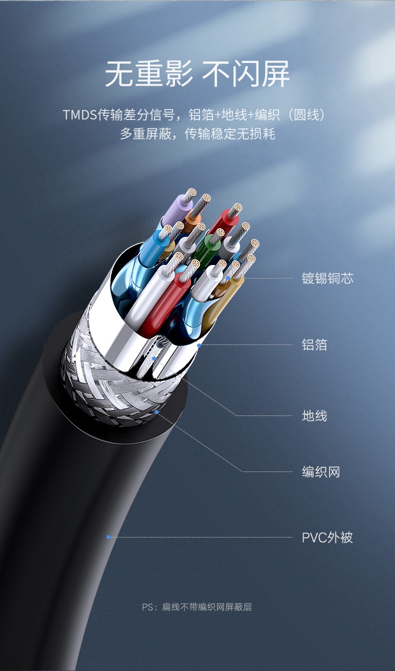 绿联 HDMI线2.0版   笔记本电脑电视机顶盒接显示器显示屏投影仪连接线 10129黄黑头 圆线 2米
