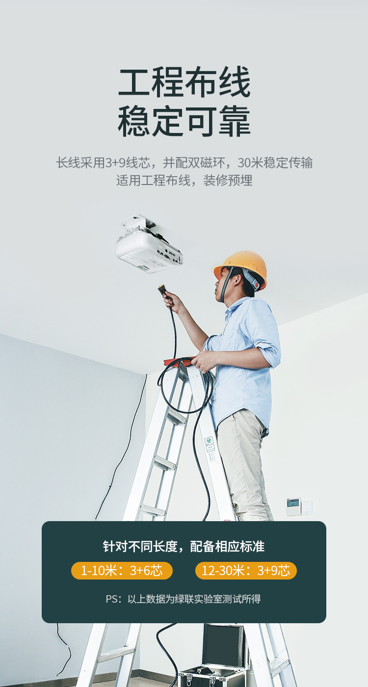 绿联（UGREEN）工程级VGA线 笔记本电脑连接电视显示器投影仪高清视频转接线延长线 vga3+9铜芯 3米 11631