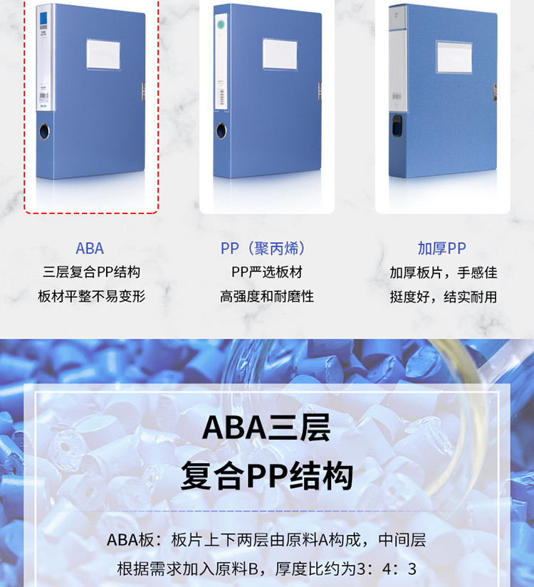 得力（deli）ABA系列A4/55mm档案盒资料文件盒 财务凭证办公文件收纳盒 办公用品 蓝色 5683 5个装