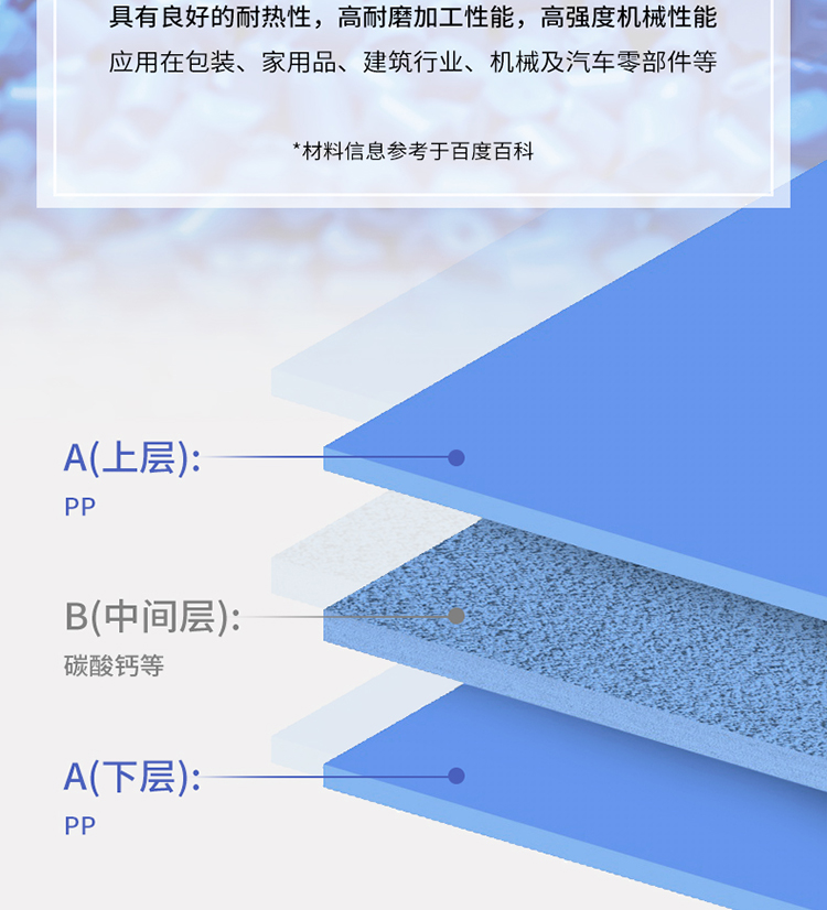 得力（deli）ABA系列A4/55mm档案盒资料文件盒 财务凭证办公文件收纳盒 办公用品 蓝色 5683 5个装