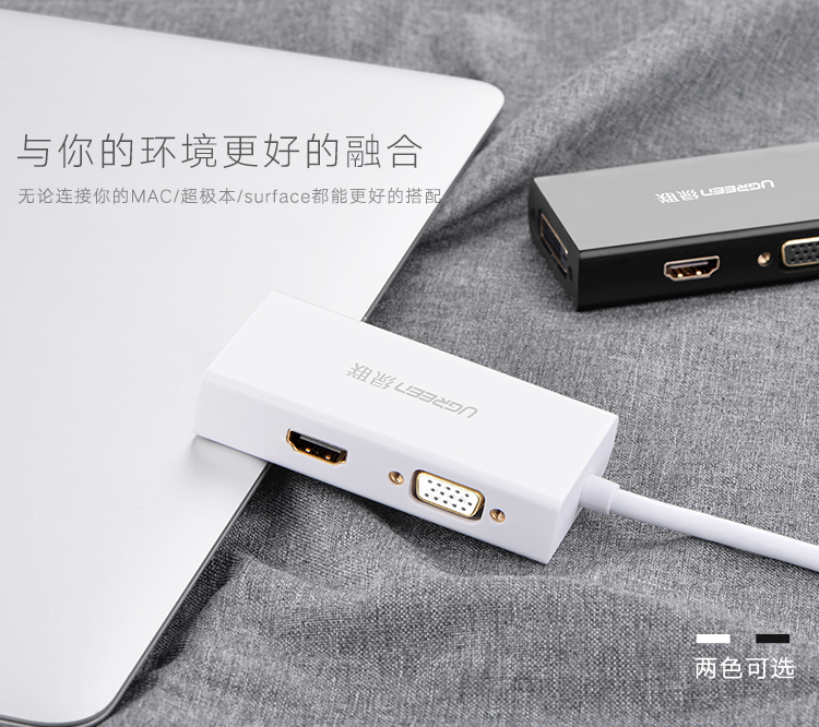 绿联（UGREEN）mini dp转hdmi苹果电脑投影仪微软mac笔记本连接线通用 苹果转HDMI+VGA+DVI白20418