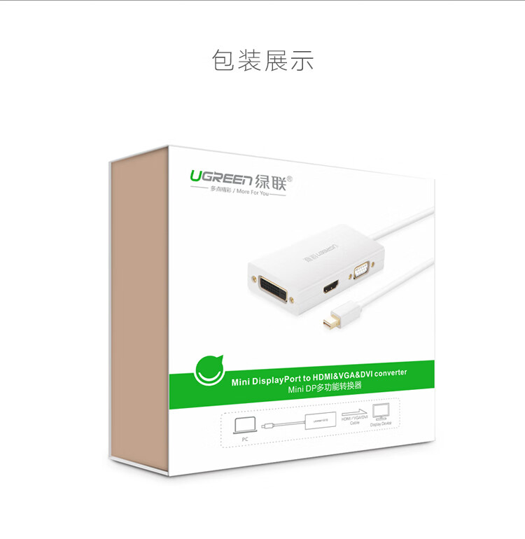 绿联（UGREEN）mini dp转hdmi苹果电脑投影仪微软mac笔记本连接线通用 苹果转HDMI+VGA+DVI白20418