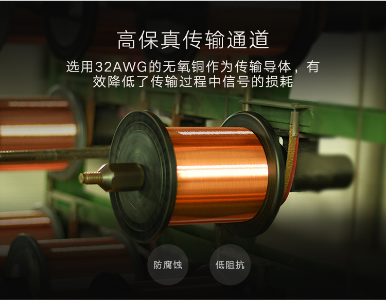 绿联（UGREEN）mini dp转hdmi苹果电脑投影仪微软mac笔记本连接线通用 苹果转HDMI+VGA+DVI白20418