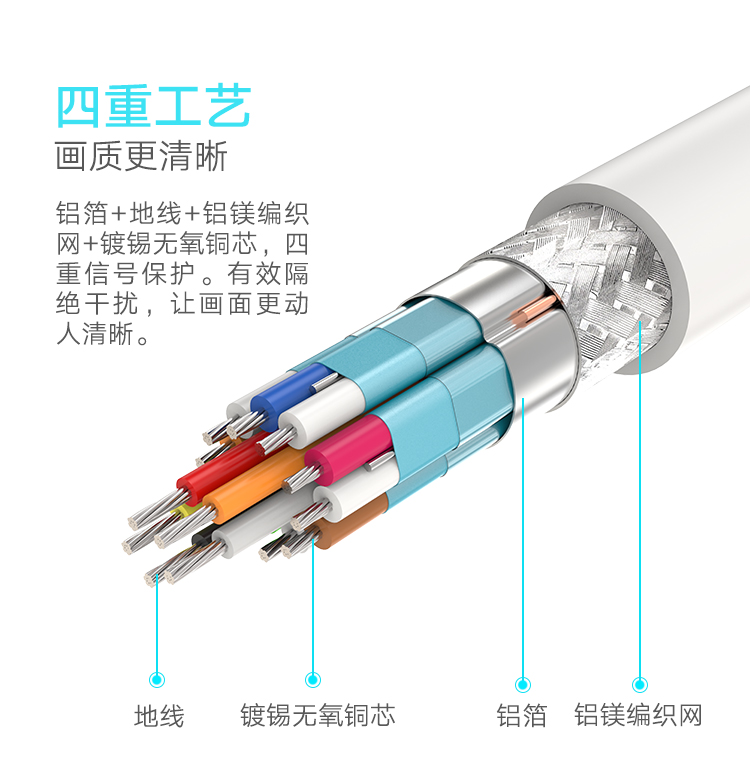 绿联（UGREEN）DP转VGA转换器线Displaypor转VGA母头高清适配器，电脑接电视投影仪视频转接头 黑色20415