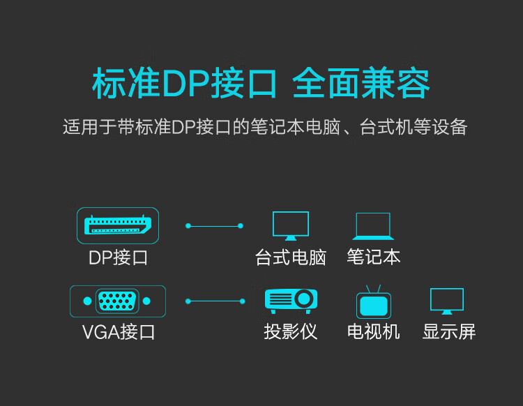 绿联（UGREEN）DP转VGA转换器线Displaypor转VGA母头高清适配器，电脑接电视投影仪视频转接头 黑色20415