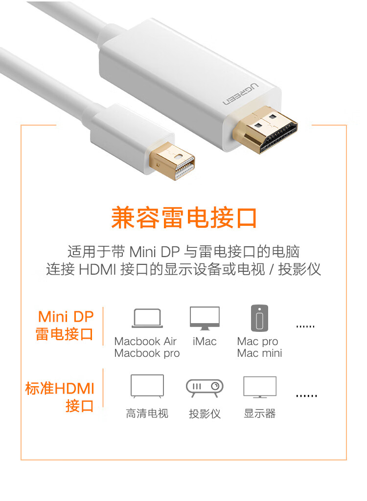 绿联（UGREEN）Mini DP转HDMI转换线 适用苹果Mac微软笔记本迷你dp雷电接口电脑接投影仪扩展坞黑10450