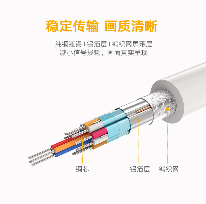 绿联（UGREEN）Mini DP转HDMI高清雷电转换器线适用Surface苹果Mac电脑接显示器投影仪 4K 小巧款 黑色10461