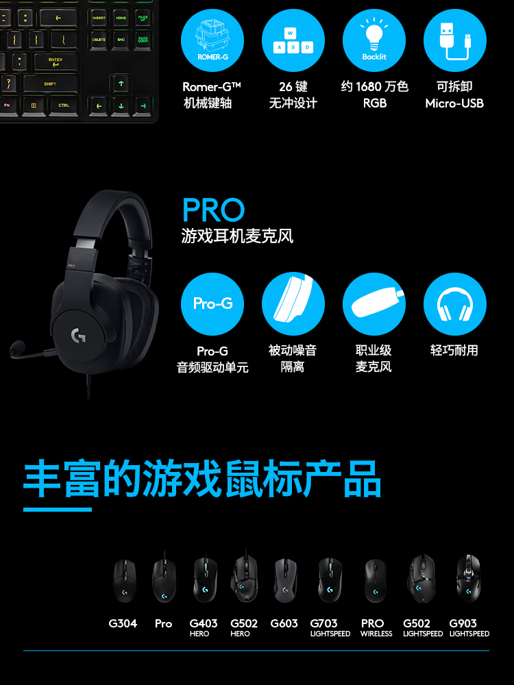 罗技 (G) PRO wireless 无线游戏鼠标GPW二代GPXS电竞鼠标 黑色