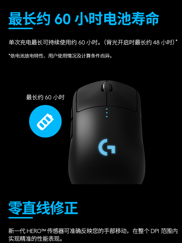 罗技 (G) PRO wireless 无线游戏鼠标GPW二代GPXS电竞鼠标 黑色