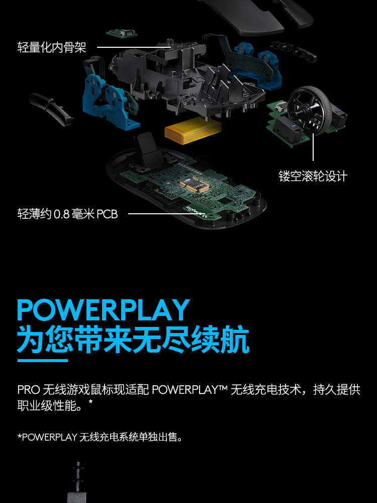 罗技 (G) PRO wireless 无线游戏鼠标GPW二代GPXS电竞鼠标 黑色