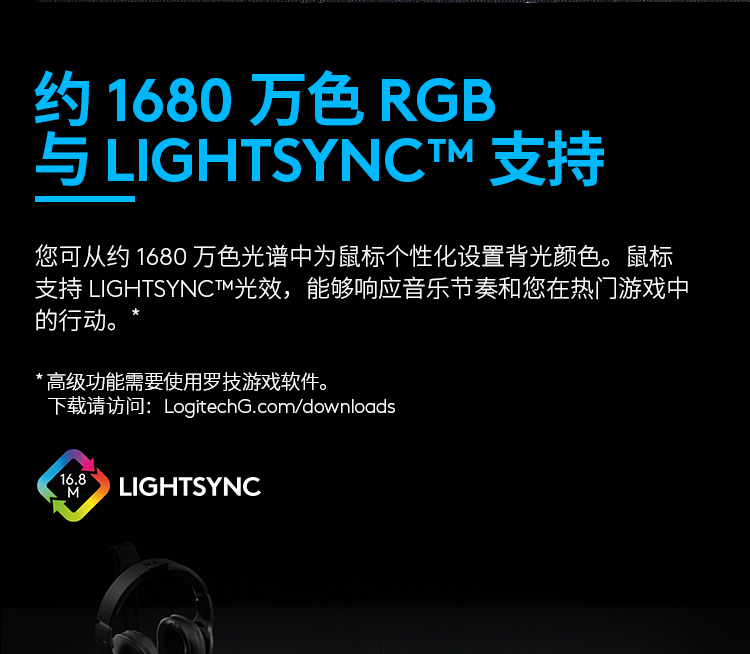 罗技 (G) PRO wireless 无线游戏鼠标GPW二代GPXS电竞鼠标 黑色