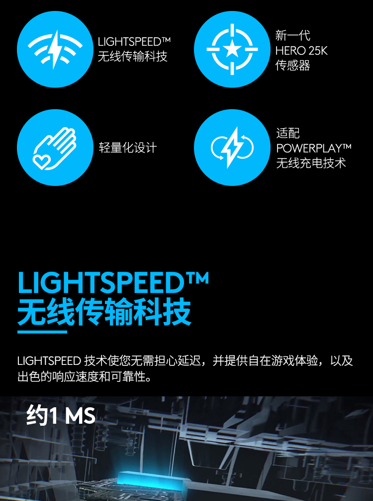 罗技 (G) PRO wireless 无线游戏鼠标GPW二代GPXS电竞鼠标 黑色