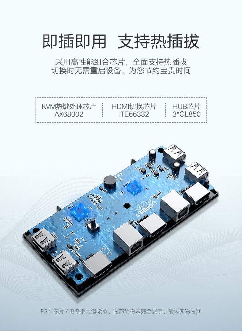绿联（UGREEN) KVM切换器 HDMI切屏器2进1出4K高清 USB打印机共享器 两台电脑共享台显示器自动切换 50744