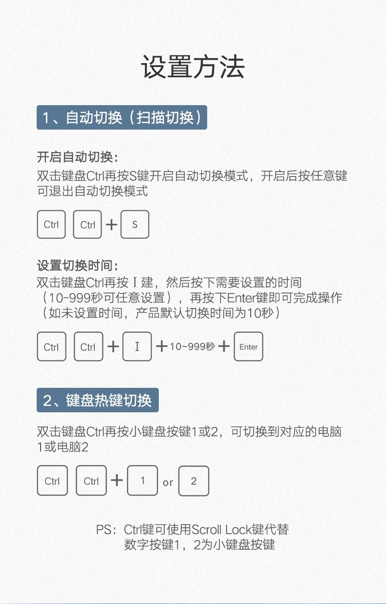 绿联（UGREEN) KVM切换器 HDMI切屏器2进1出4K高清 USB打印机共享器 两台电脑共享台显示器自动切换 50744