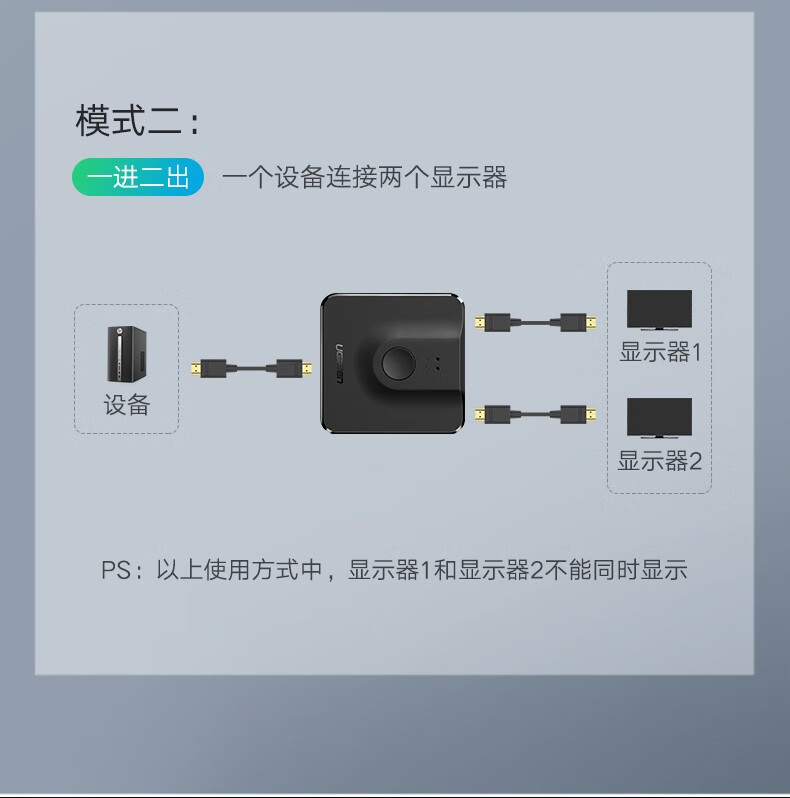 绿联（UGREEN)HDMI切换器二进一出 4K高清视频分配器 笔记本电脑智能盒子接电视投影仪 50966