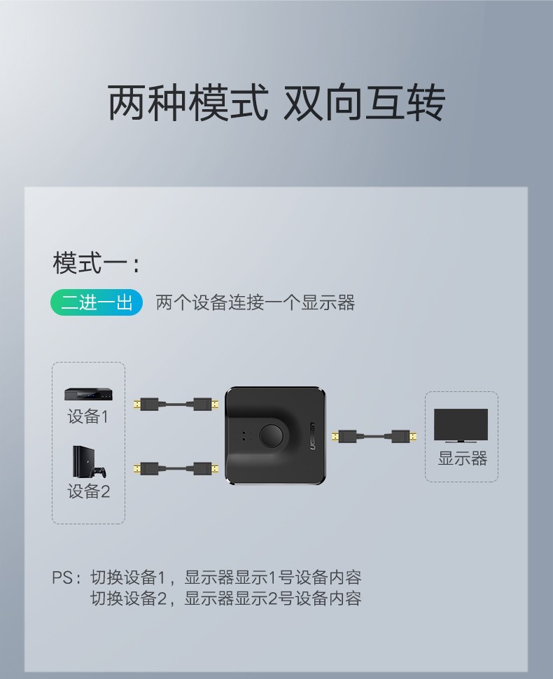 绿联（UGREEN)HDMI切换器二进一出 4K高清视频分配器 笔记本电脑智能盒子接电视投影仪 50966