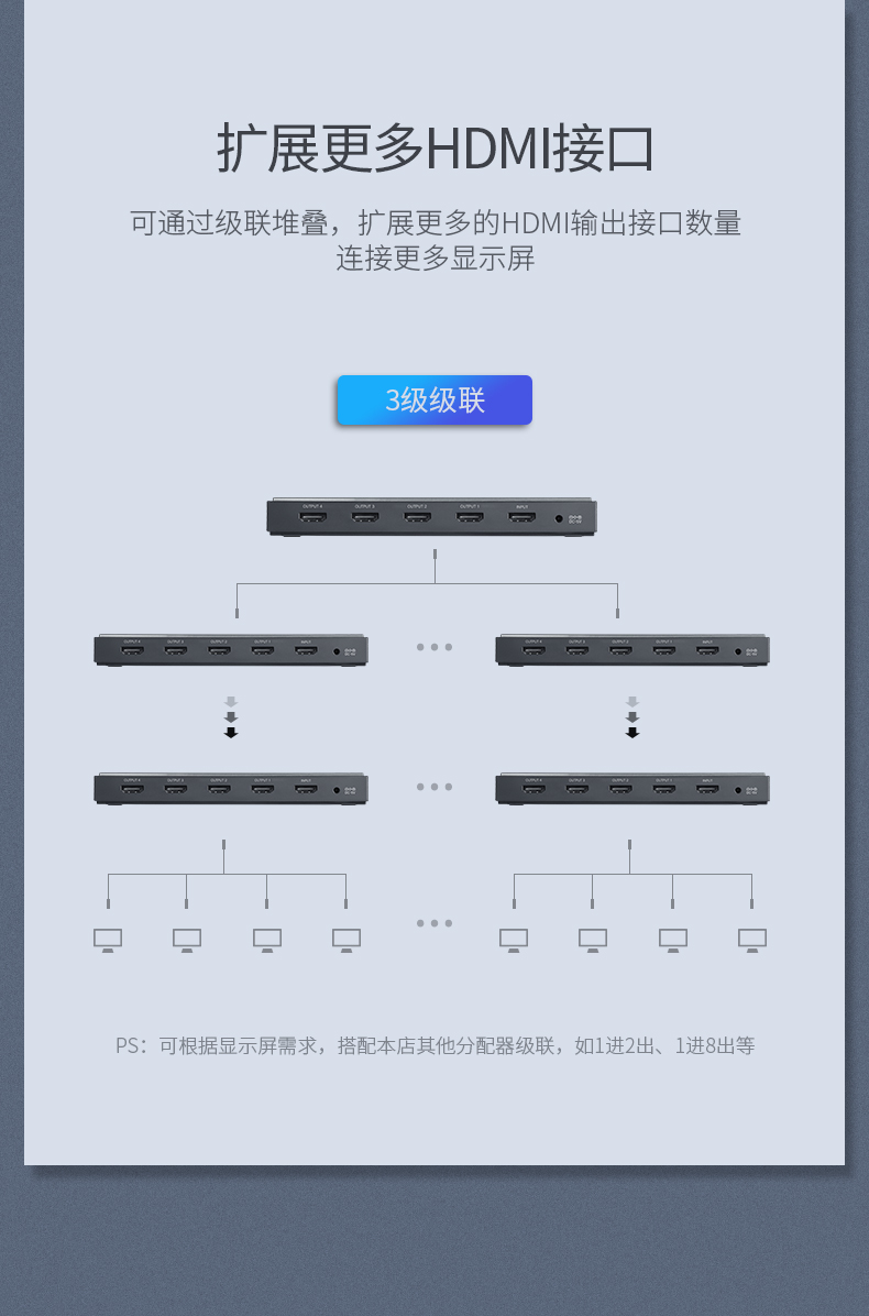 绿联（UGREEN)HDMI2.0分配器1进4出4K高清视频分屏器 笔记本电脑机顶盒接电视投影仪 50708