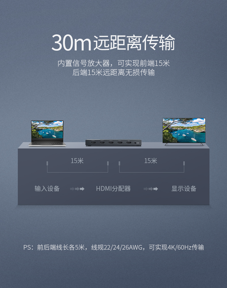 绿联（UGREEN)HDMI2.0分配器1进4出4K高清视频分屏器 笔记本电脑机顶盒接电视投影仪 50708