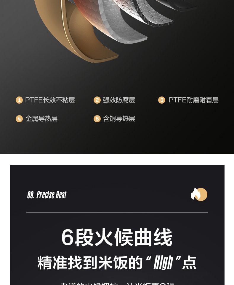 美的（Midea）电饭煲家用电饭锅 MB-AFB4061R