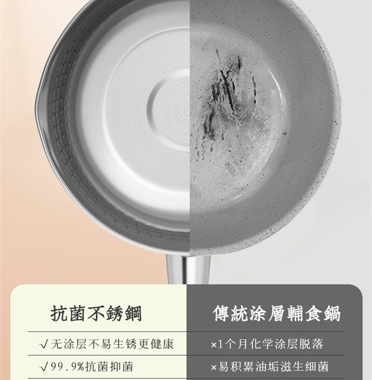 神田原装进口不锈钢锅家用炒锅汤锅泡面锅 幻彩系列 18cm-金芒黄套装（210000845）