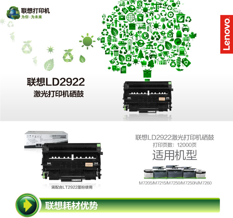 联想（Lenovo）LD2922黑色硒鼓（适用M7205/M7250/M7250N/M7260/M7215打印机）