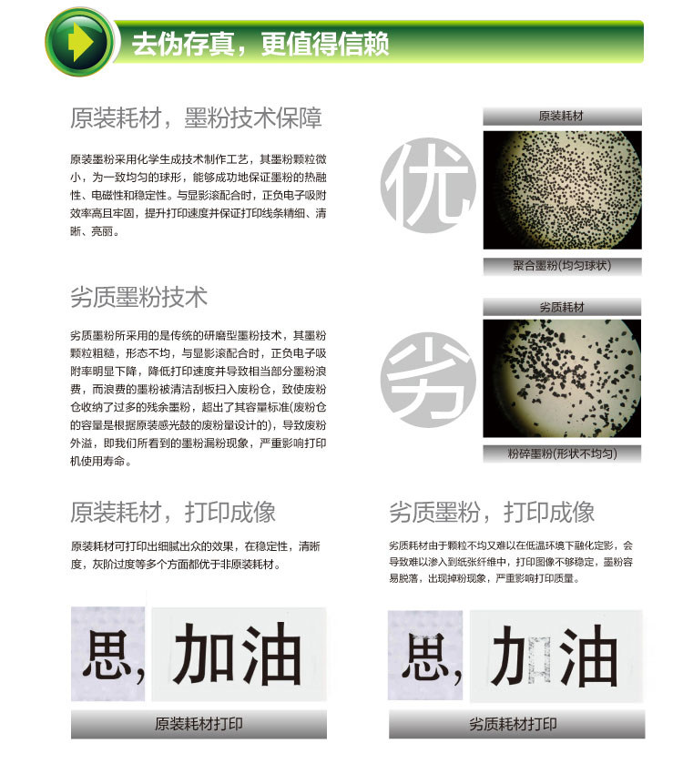 联想（lenovo) LD2822 黑色硒鼓（适用于LJ2200 2200L 2250 2250N打印机）