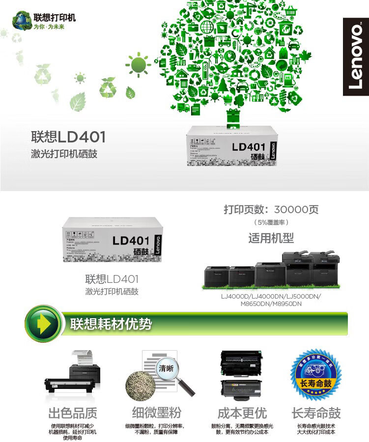 联想（Lenovo）原装黑色硒鼓LD401（适用LJ4000D LJ4000DN LJ5000DN M8650DN M8950DN打印机）