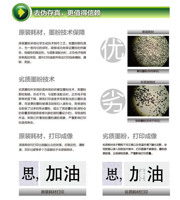 联想（Lenovo）原装黑色硒鼓LD401（适用LJ4000D LJ4000DN LJ5000DN M8650DN M8950DN打印机）
