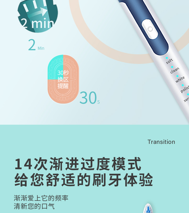 上亨（shangheng）电动牙刷成人声波震动牙刷磁悬马达杜邦刷毛全机身防水男女通用情侣款全自动蓝SHZH-002