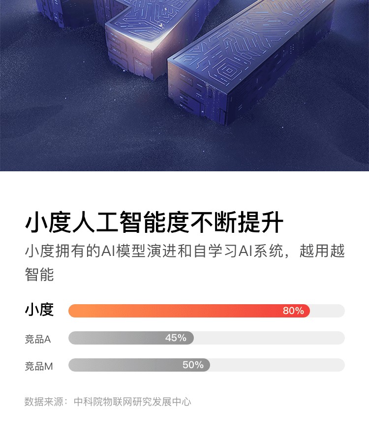 小度智能屏X8 8英寸高清大屏 触屏智能音箱 蓝牙音箱 音响 影音娱乐智慧屏 平板 向往的生活同款 小度在家 灰