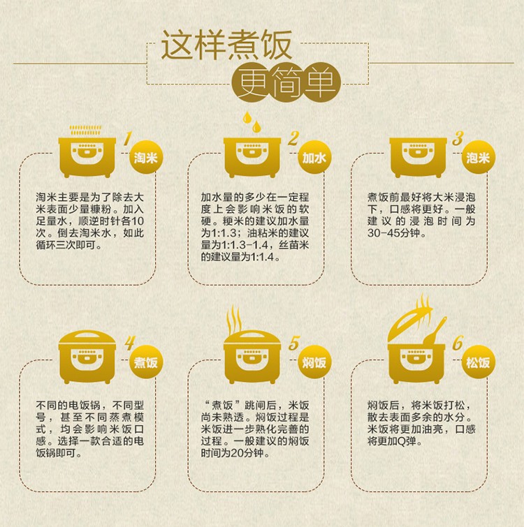 金龙鱼大米 御品稻花香大米粳米东北大米5kg