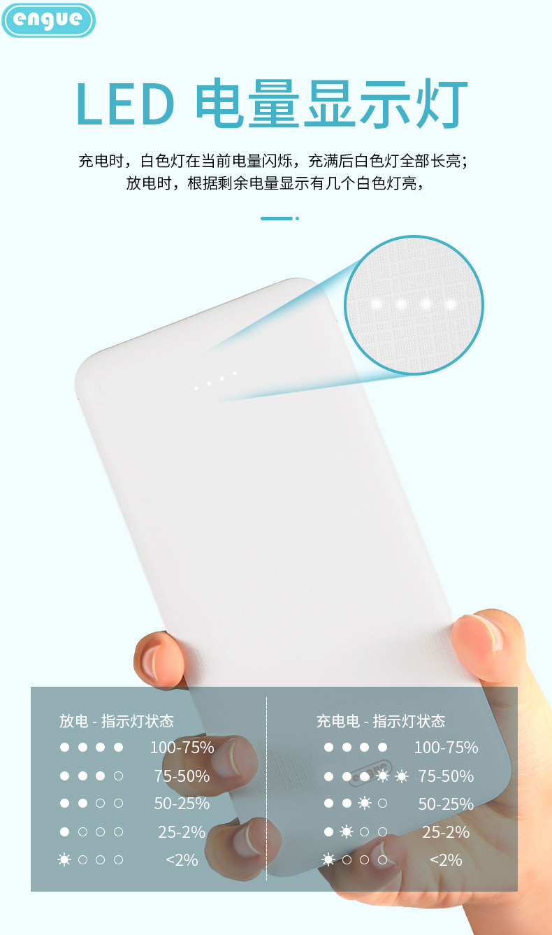 engue恩谷 便携自带线充电宝10000mAh 通用安卓华为小米备用充电源 内置适用苹果转接头 EG-LP18升级款