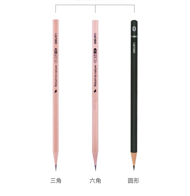 得力（deli）削笔器学生文具手摇削笔器卷笔刀 削笔机 (黑)  0616B  1个装