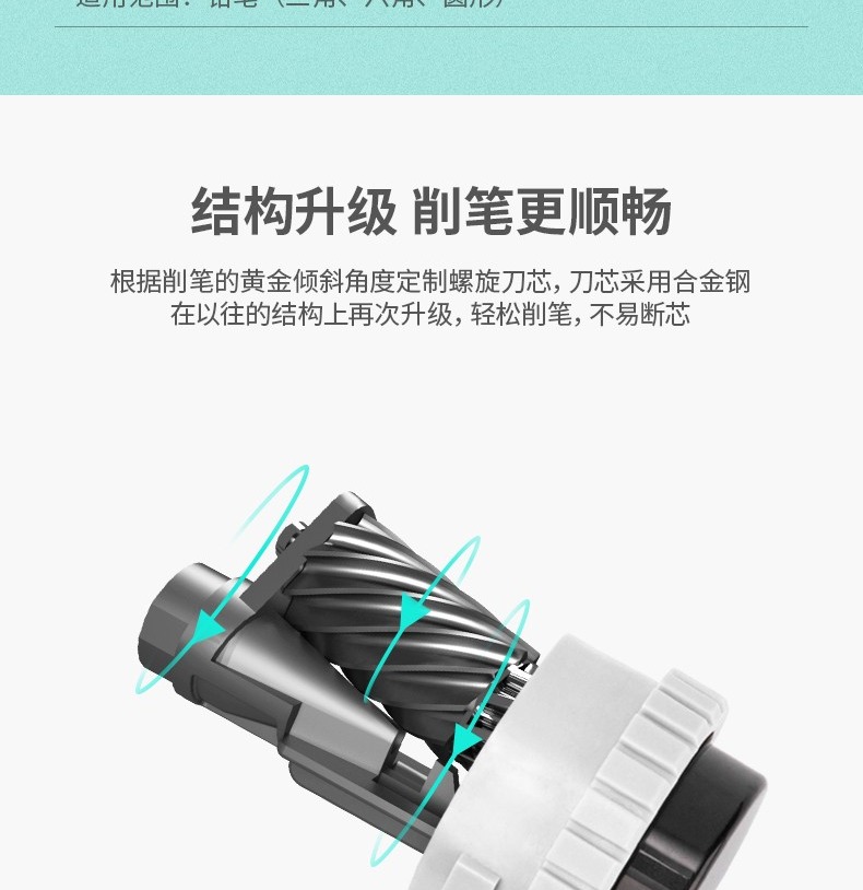 得力（deli）削笔器学生文具手摇削笔器卷笔刀 削笔机 (黑)  0616B  1个装
