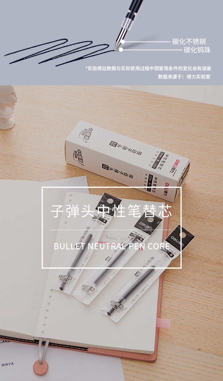 得力（deli）笔芯按动签字笔笔芯办公文具0.5mm碳素笔笔芯20支/盒 (黑) S206 20支装