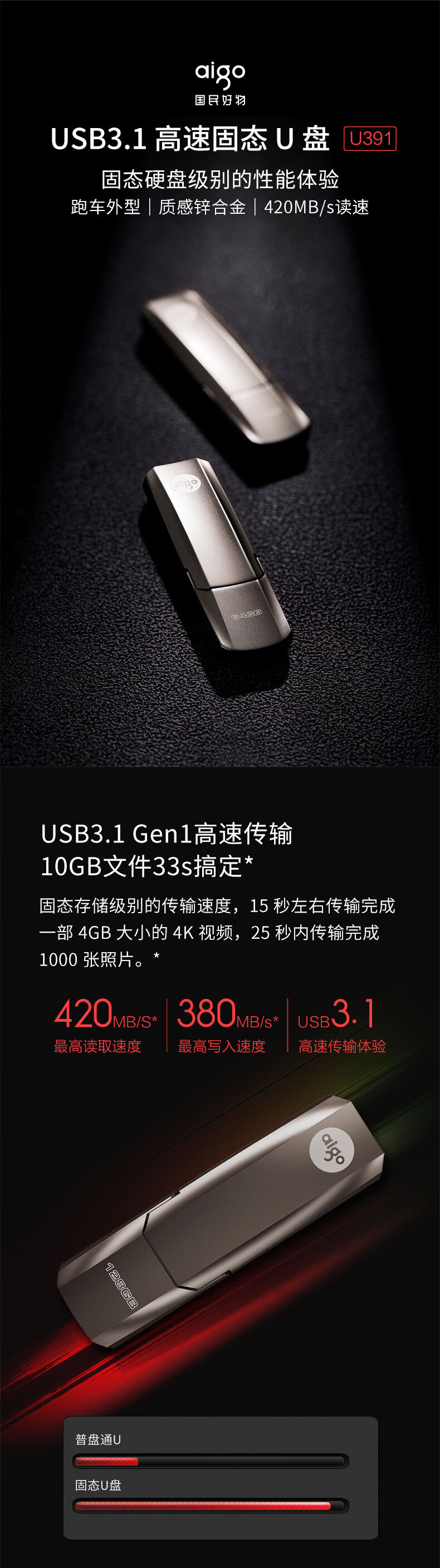 aigo爱国者512GB USB3.1 超极速固态U盘 U391 金属U盘 读速420MB/s 写380MB/s 速度狂飙移动固态硬盘
