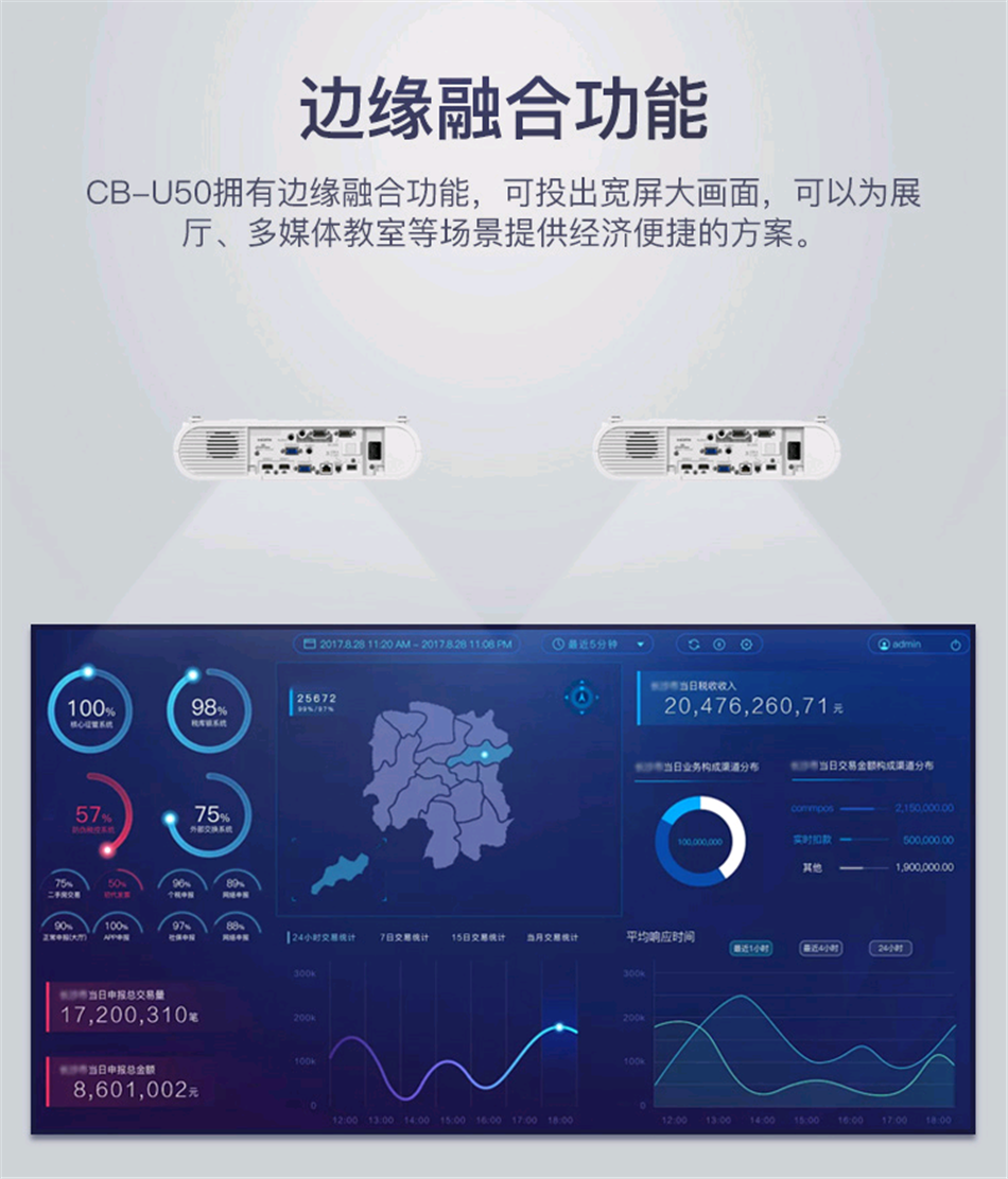 爱普生（EPSON）CB-U50 投影仪 办公 超高清 商用 投影机 3700流明 含安装