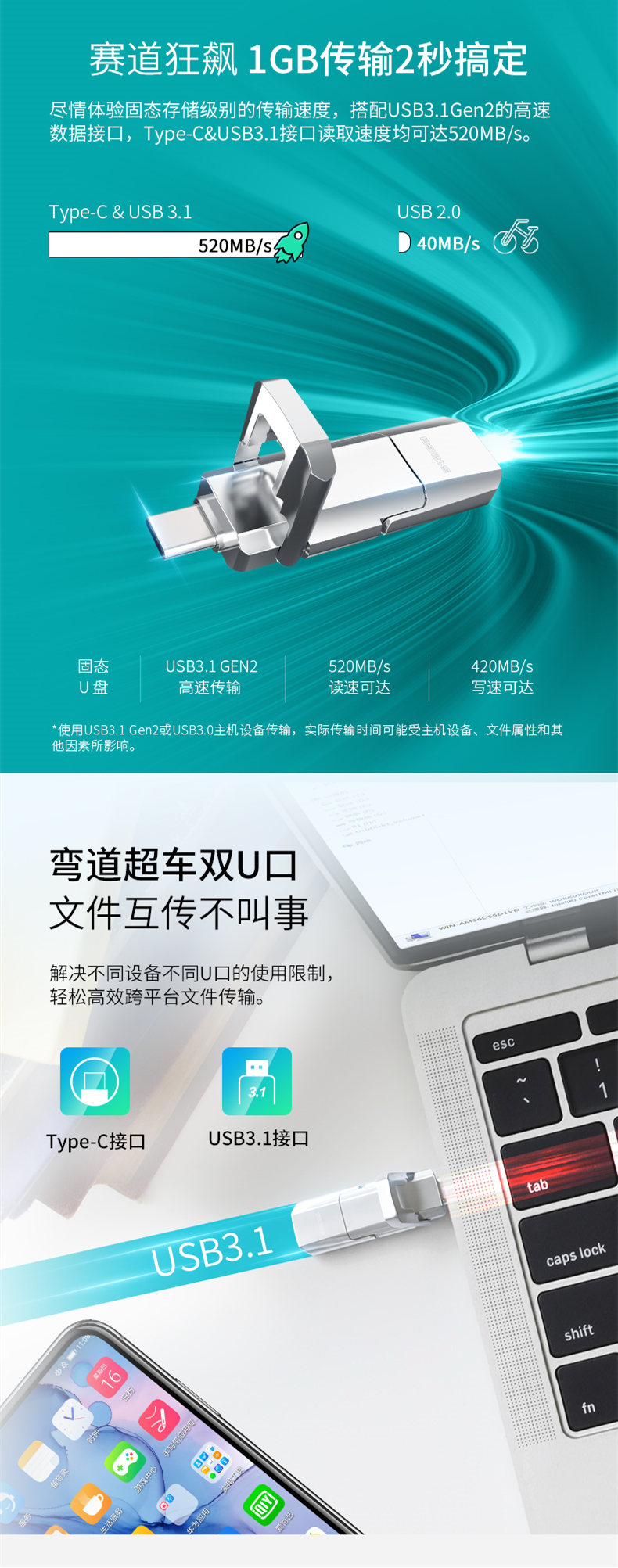 aigo爱国者128GB USB3.1 Type-C双U口 高速固态U盘 U393 读520MB/s 写420MB/s 手机U盘 狂飙移动固态硬盘