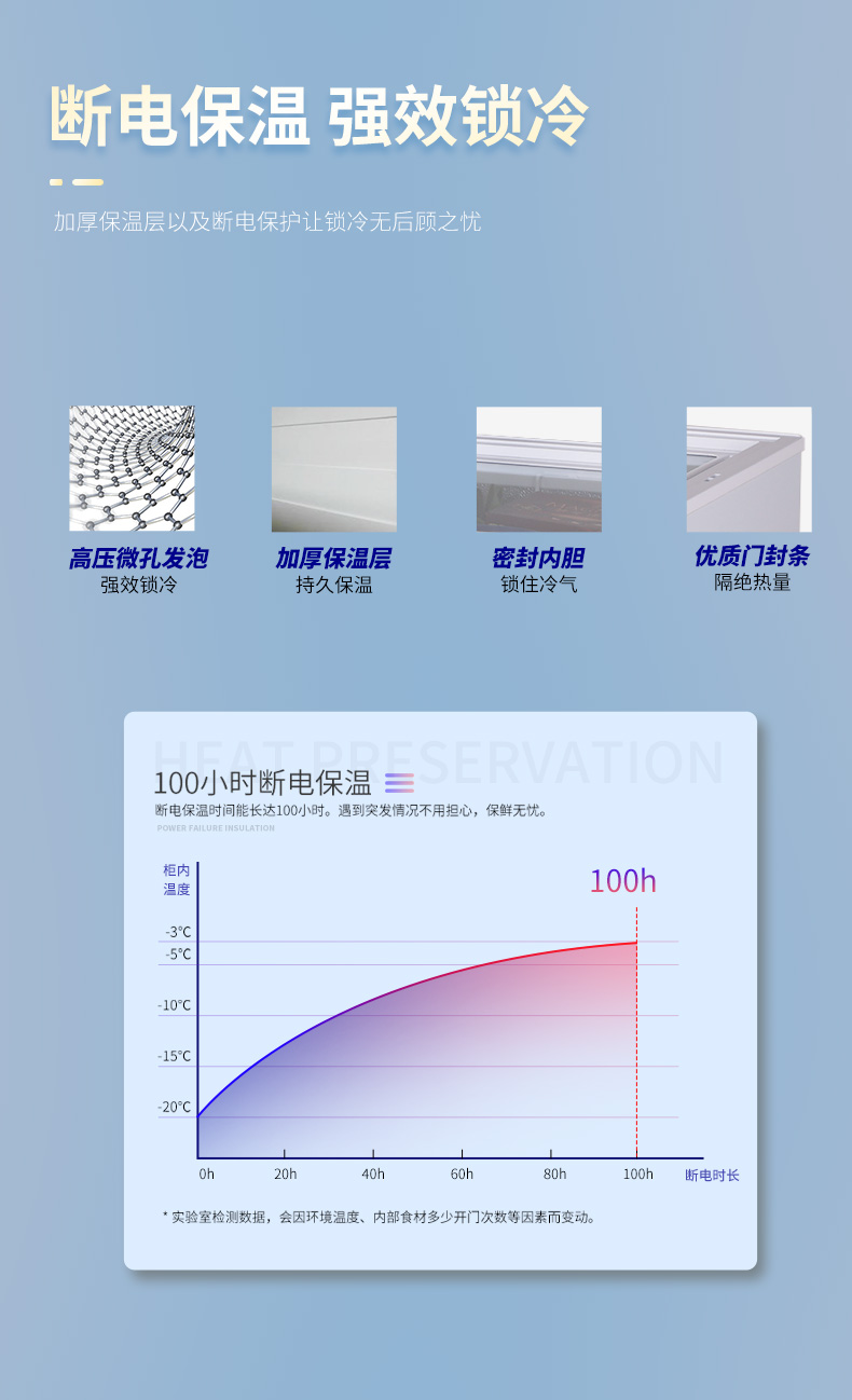 澳柯玛（AUCMA）100升冷藏冷冻转换冰柜 迷你家用小冷柜 单温母婴母乳冰箱 BC/BD-100H(NE)升级版