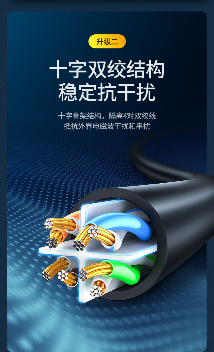 绿联（UGREEN）六类CAT6类网线 工程家用电脑宽带监控非屏蔽8芯双绞成品跳线 2米 红色 80830 3根装