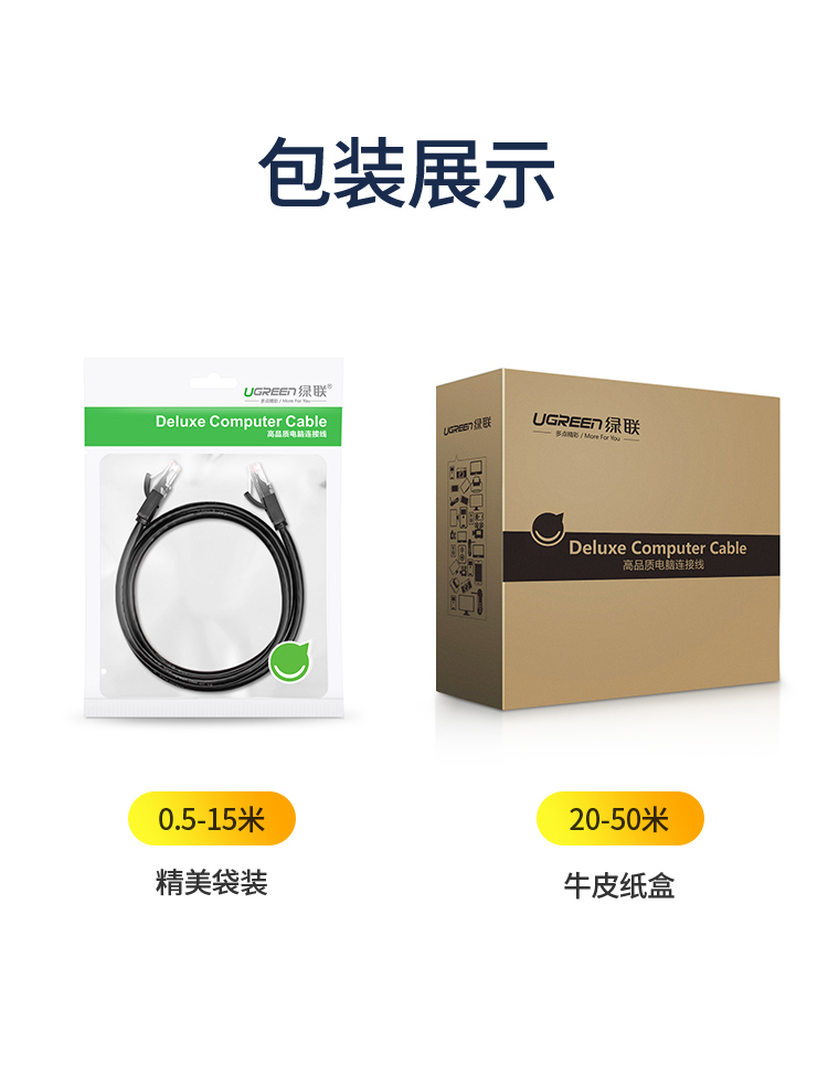 绿联（UGREEN）六类CAT6类网线 工程家用电脑宽带监控非屏蔽8芯双绞成品跳线 2米 红色 80830 3根装
