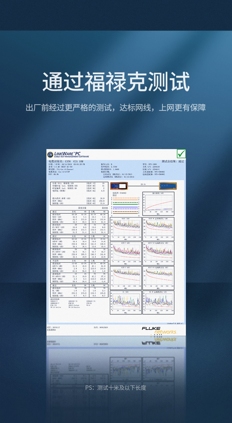 绿联（UGREEN）六类CAT6类网线 工程家用电脑宽带监控非屏蔽8芯双绞成品跳线 2米 红色 80830 3根装