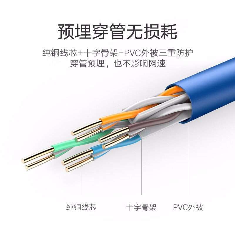 绿联 超五类无氧铜非屏蔽网线 CAT5e类8芯双绞网线箱线8芯纯铜电脑网络监控六6类网线305米箱 60547