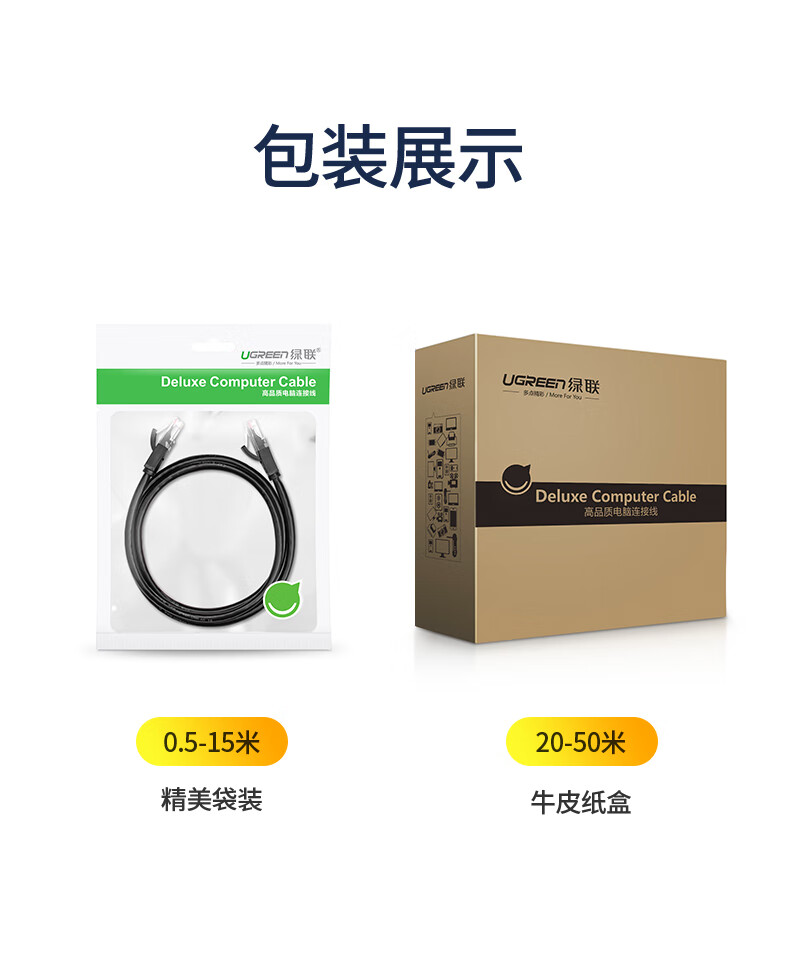 绿联 六类CAT网线 千兆网络连接线 工程家用电脑宽带监控非屏蔽8芯双绞成品跳线 黑 10米 20164