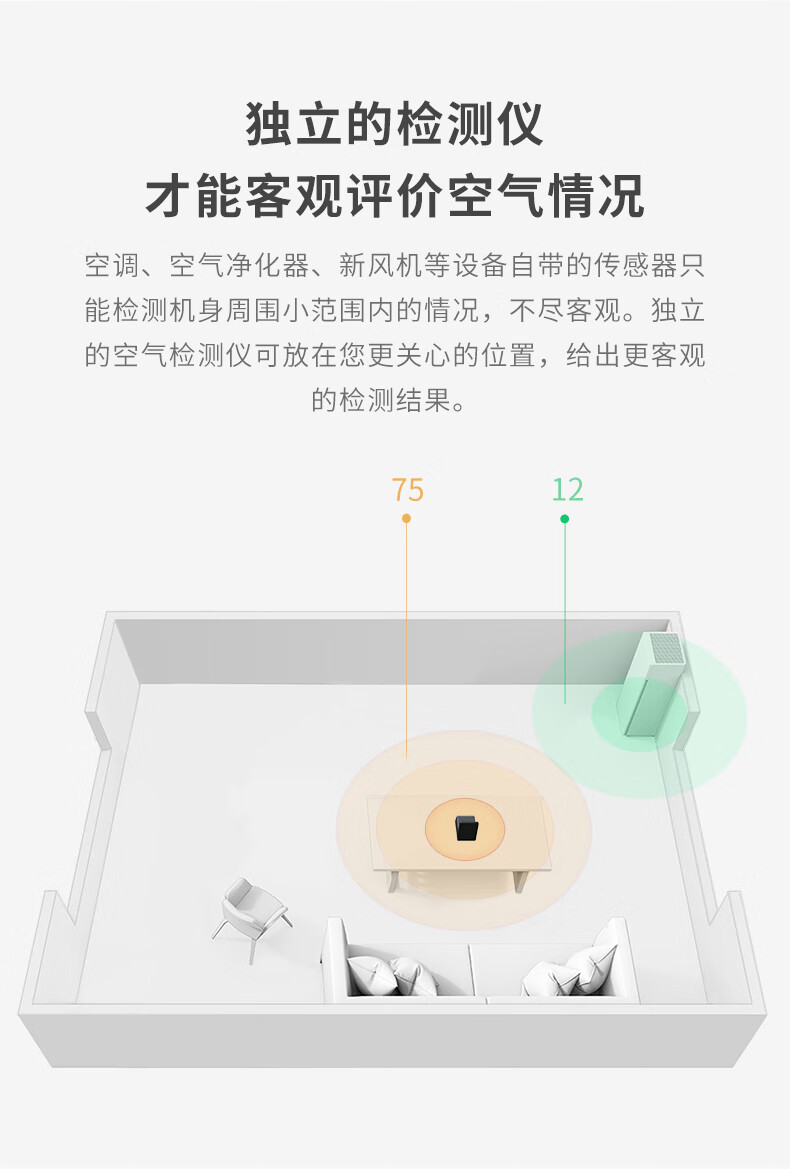 青萍空气检测仪家用监测室内空气质量雾霾表温湿度CO2 TVOC PM2.5检测仪器黑色