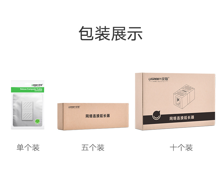 绿联 网线转接头对接头 RJ45网线延长器直通头 连接器5/6/7类网线接口 屏蔽5个装 30717